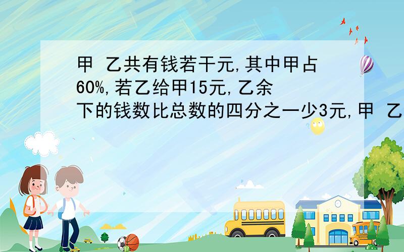 甲 乙共有钱若干元,其中甲占60%,若乙给甲15元,乙余下的钱数比总数的四分之一少3元,甲 乙共有多少元?