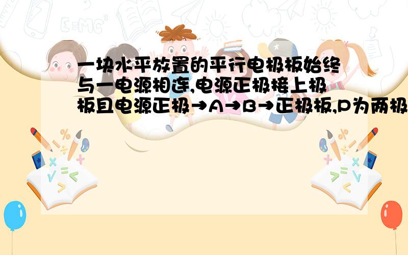 一块水平放置的平行电极板始终与一电源相连,电源正极接上极板且电源正极→A→B→正极板,P为两极板中点