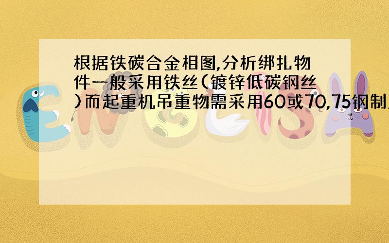 根据铁碳合金相图,分析绑扎物件一般采用铁丝(镀锌低碳钢丝)而起重机吊重物需采用60或70,75钢制成的钢丝绳