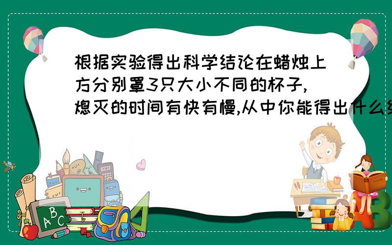 根据实验得出科学结论在蜡烛上方分别罩3只大小不同的杯子,熄灭的时间有快有慢,从中你能得出什么结论?