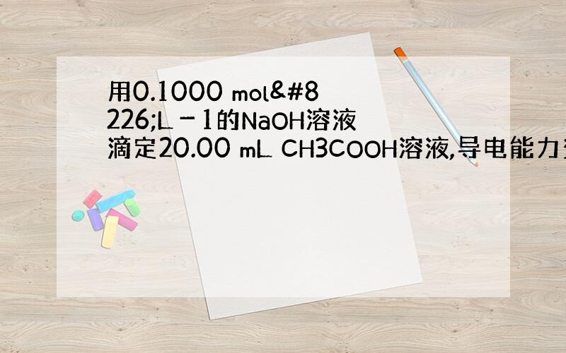 用0.1000 mol•L－1的NaOH溶液滴定20.00 mL CH3COOH溶液,导电能力变化情况如何?