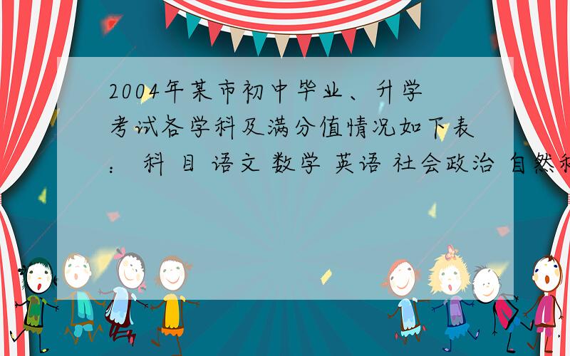 2004年某市初中毕业、升学考试各学科及满分值情况如下表： 科 目 语文 数学 英语 社会政治 自然科学 体育 满分值