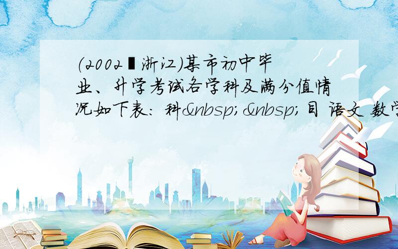 （2002•浙江）某市初中毕业、升学考试各学科及满分值情况如下表： 科  目 语文 数学 英语 社会