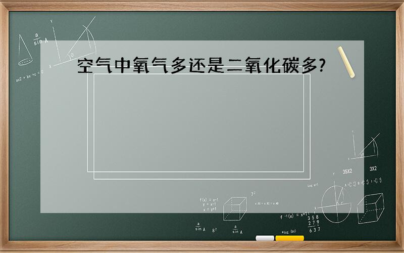 空气中氧气多还是二氧化碳多?