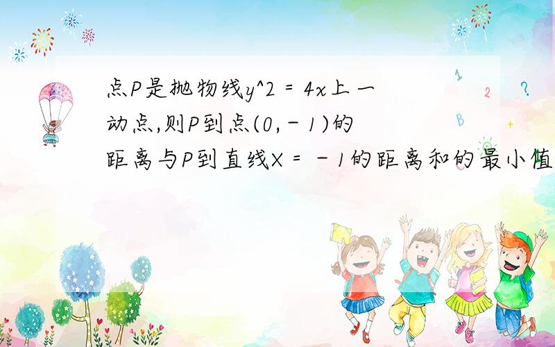 点P是抛物线y^2＝4x上一动点,则P到点(0,－1)的距离与P到直线X＝－1的距离和的最小值是