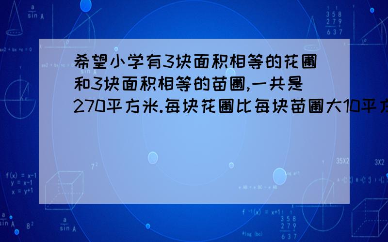 希望小学有3块面积相等的花圃和3块面积相等的苗圃,一共是270平方米.每块花圃比每块苗圃大10平方米,