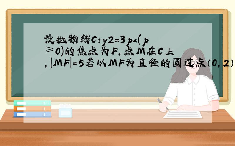 设抛物线C:y2=3px(p≥0)的焦点为F,点M在C上,|MF|=5若以MF为直径的圆过点（0,2）,则C的方程为