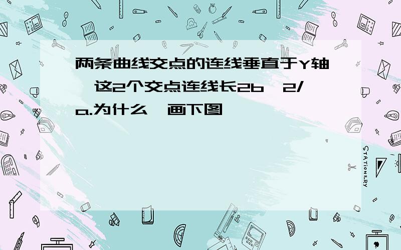 两条曲线交点的连线垂直于Y轴,这2个交点连线长2b∧2/a.为什么,画下图,