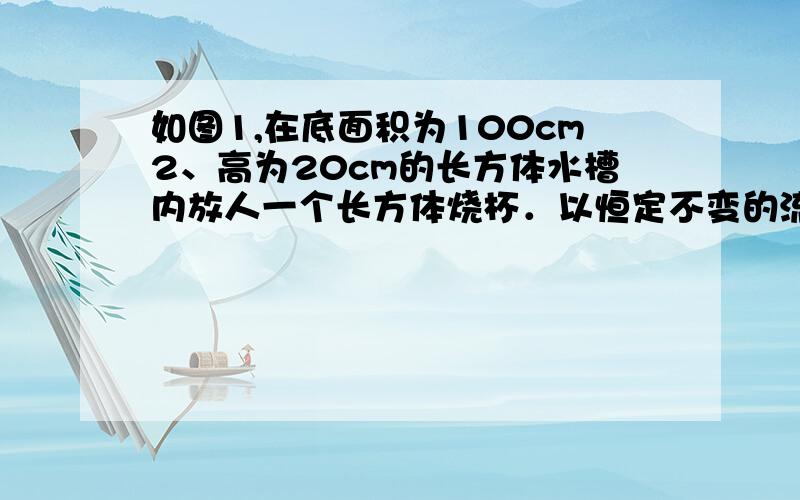 如图1,在底面积为100cm2、高为20cm的长方体水槽内放人一个长方体烧杯．以恒定不变的流量速度先向烧杯中