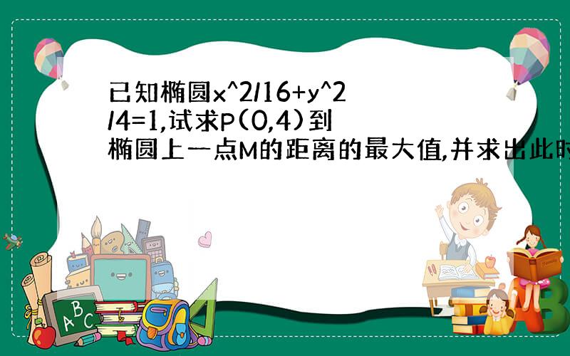 已知椭圆x^2/16+y^2/4=1,试求P(0,4)到椭圆上一点M的距离的最大值,并求出此时点M的坐标