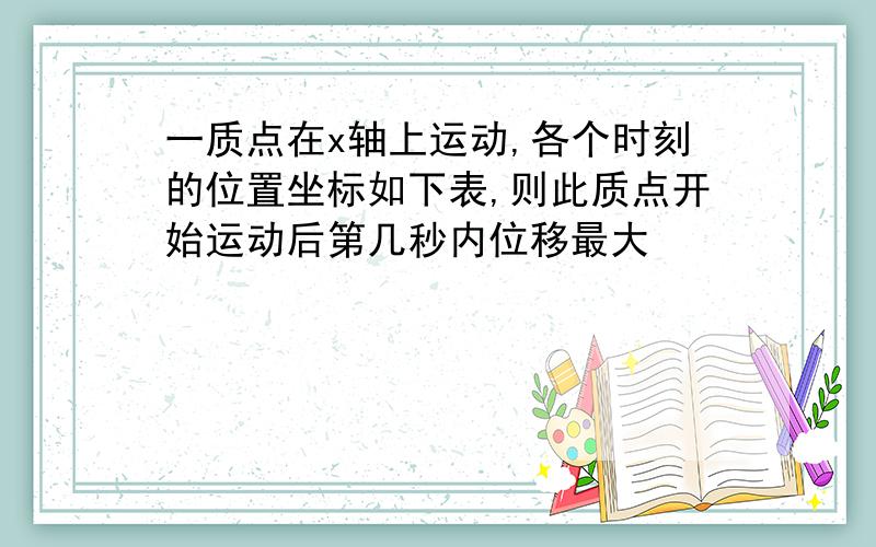 一质点在x轴上运动,各个时刻的位置坐标如下表,则此质点开始运动后第几秒内位移最大