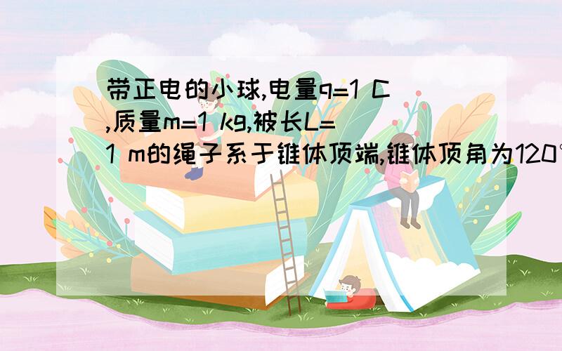 带正电的小球,电量q=1 C,质量m=1 kg,被长L=1 m的绳子系于锥体顶端,锥体顶角为120°,此装置处于磁感应