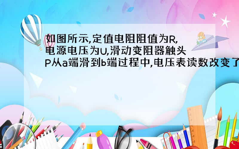 如图所示,定值电阻阻值为R,电源电压为U,滑动变阻器触头P从a端滑到b端过程中,电压表读数改变了△U,电路总功率改变了△