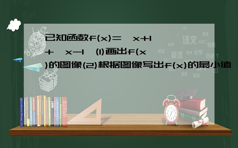 已知函数f(x)=丨x+1丨+丨x-1丨(1)画出f(x)的图像(2)根据图像写出f(x)的最小值