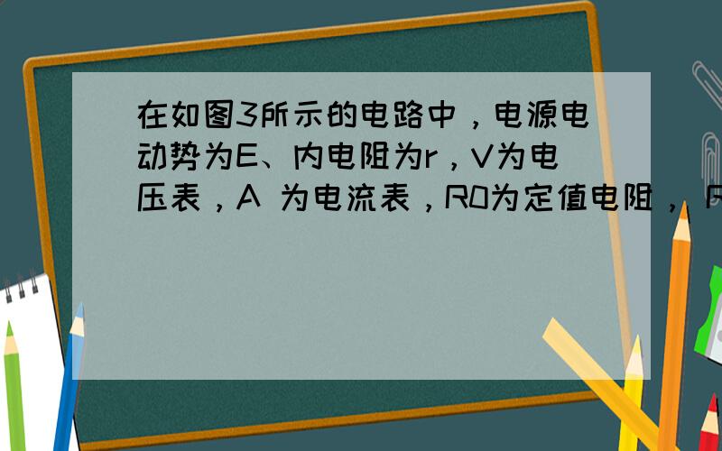 在如图3所示的电路中，电源电动势为E、内电阻为r，V为电压表，A 为电流表，R0为定值电阻， RW为滑动变阻器。开关闭合