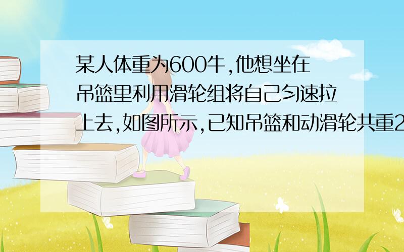 某人体重为600牛,他想坐在吊篮里利用滑轮组将自己匀速拉上去,如图所示,已知吊篮和动滑轮共重240牛,则他所用拉力为 答