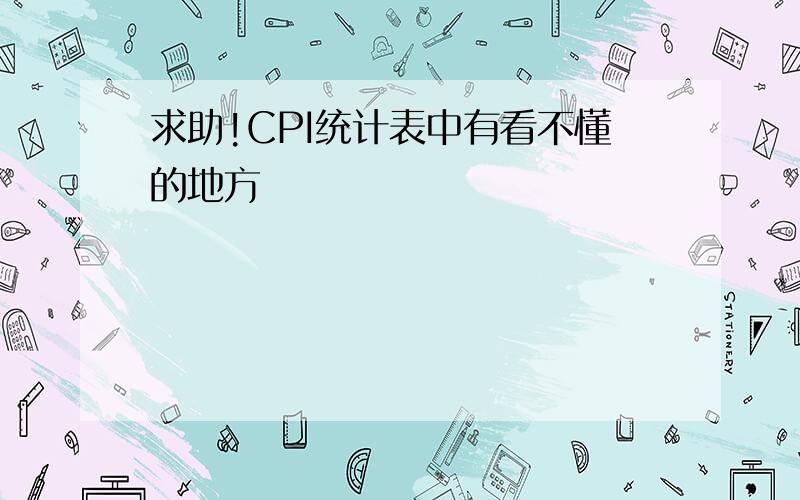 求助!CPI统计表中有看不懂的地方