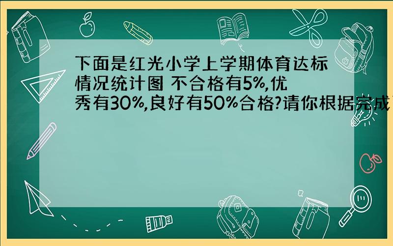 下面是红光小学上学期体育达标情况统计图 不合格有5%,优秀有30%,良好有50%合格?请你根据完成下表