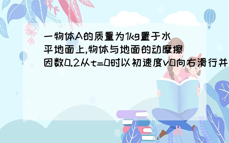 一物体A的质量为1kg置于水平地面上,物体与地面的动摩擦因数0.2从t=0时以初速度v0向右滑行并受向左的力f=1N