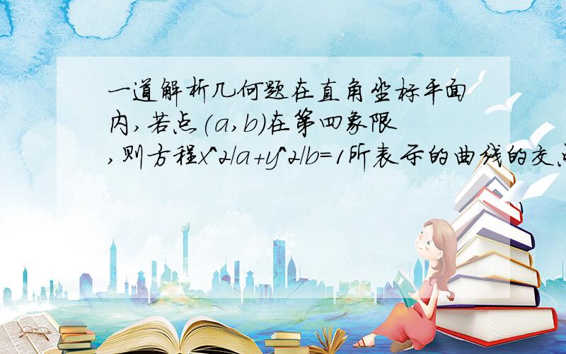 一道解析几何题在直角坐标平面内,若点(a,b)在第四象限,则方程x^2/a+y^2/b=1所表示的曲线的交点坐标为不好意