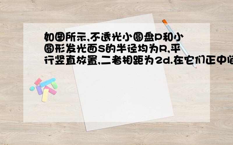 如图所示,不透光小圆盘P和小圆形发光面S的半径均为R,平行竖直放置,二者相距为2d.在它们正中间放置一个焦距为d的凹透镜