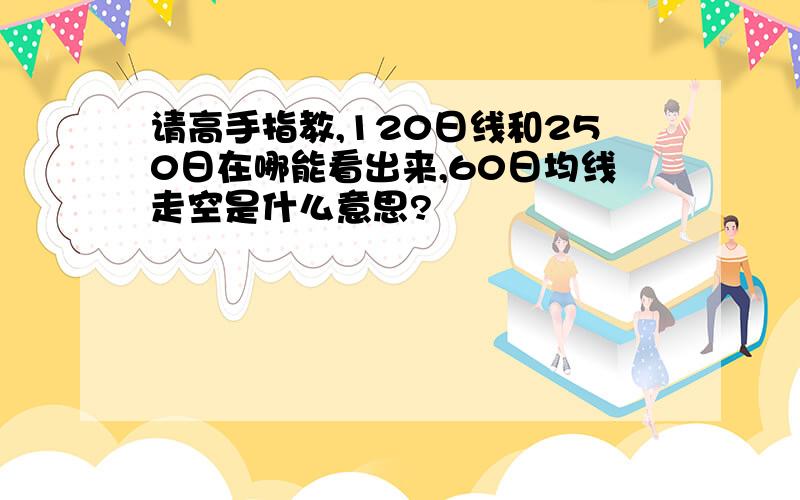 请高手指教,120日线和250日在哪能看出来,60日均线走空是什么意思?