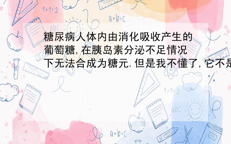 糖尿病人体内由消化吸收产生的葡萄糖,在胰岛素分泌不足情况下无法合成为糖元.但是我不懂了,它不是此时肝脏释放的和非糖物质转