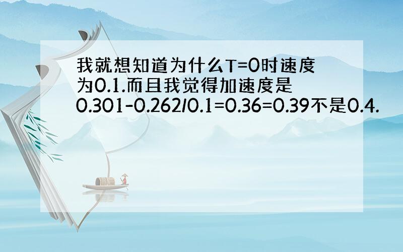 我就想知道为什么T=0时速度为0.1.而且我觉得加速度是0.301-0.262/0.1=0.36=0.39不是0.4.