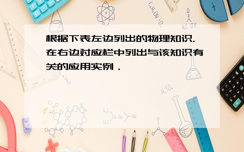 根据下表左边列出的物理知识，在右边对应栏中列出与该知识有关的应用实例．