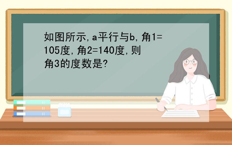 如图所示,a平行与b,角1=105度,角2=140度,则角3的度数是?