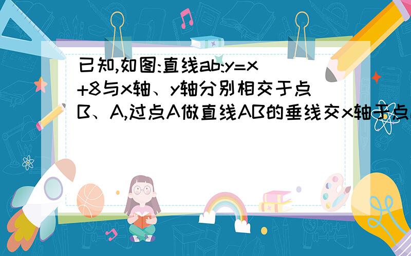 已知,如图:直线ab:y=x+8与x轴、y轴分别相交于点B、A,过点A做直线AB的垂线交x轴于点D.