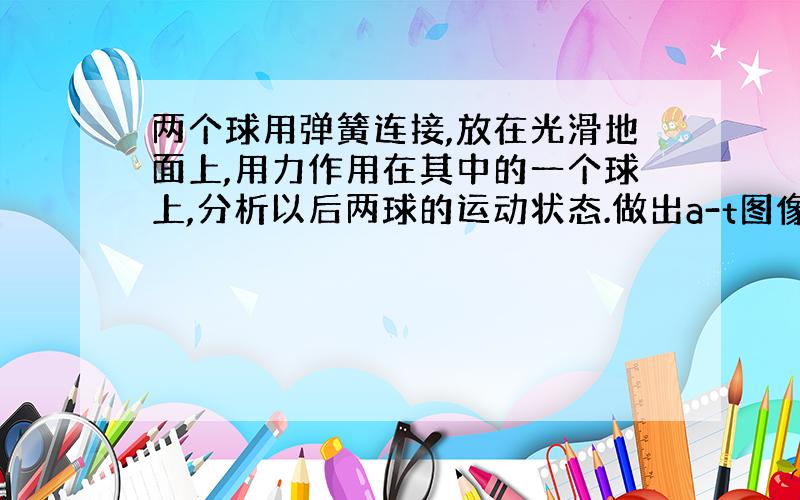 两个球用弹簧连接,放在光滑地面上,用力作用在其中的一个球上,分析以后两球的运动状态.做出a-t图像