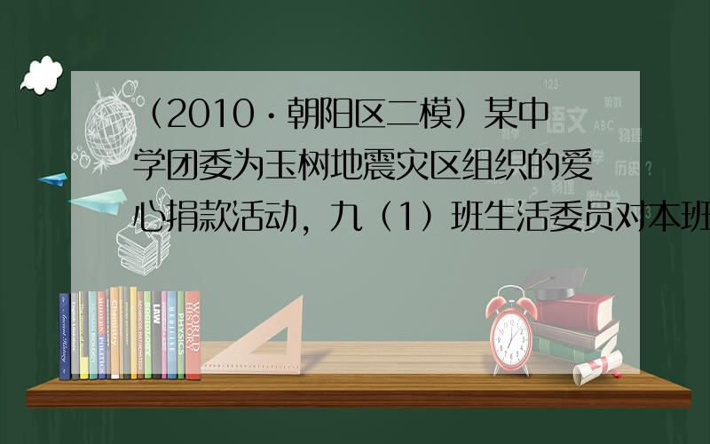 （2010•朝阳区二模）某中学团委为玉树地震灾区组织的爱心捐款活动，九（1）班生活委员对本班30名同学的捐款情况进行了统