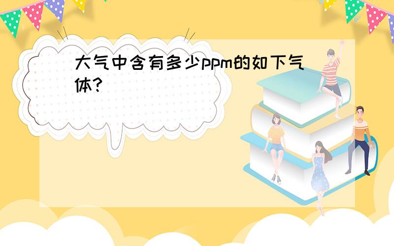 大气中含有多少ppm的如下气体?