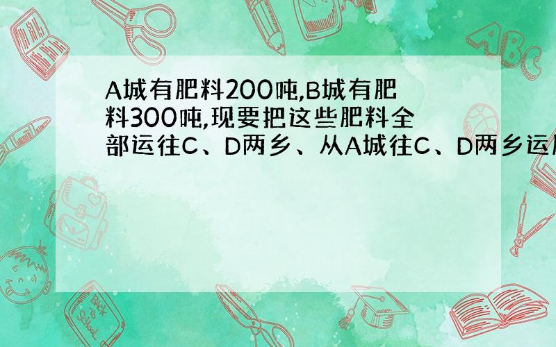 A城有肥料200吨,B城有肥料300吨,现要把这些肥料全部运往C、D两乡、从A城往C、D两乡运肥料的费用分别是