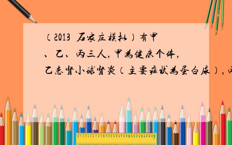 （2013•石家庄模拟）有甲、乙、丙三人，甲为健康个体，乙患肾小球肾炎（主要症状为蛋白尿），丙体内含有抗胰岛素受体的抗体