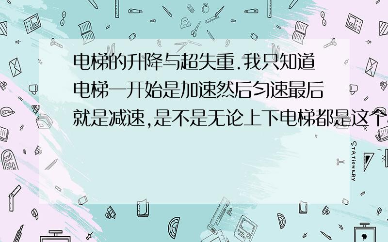 电梯的升降与超失重.我只知道电梯一开始是加速然后匀速最后就是减速,是不是无论上下电梯都是这个样子的吗?还有,如何判断每个