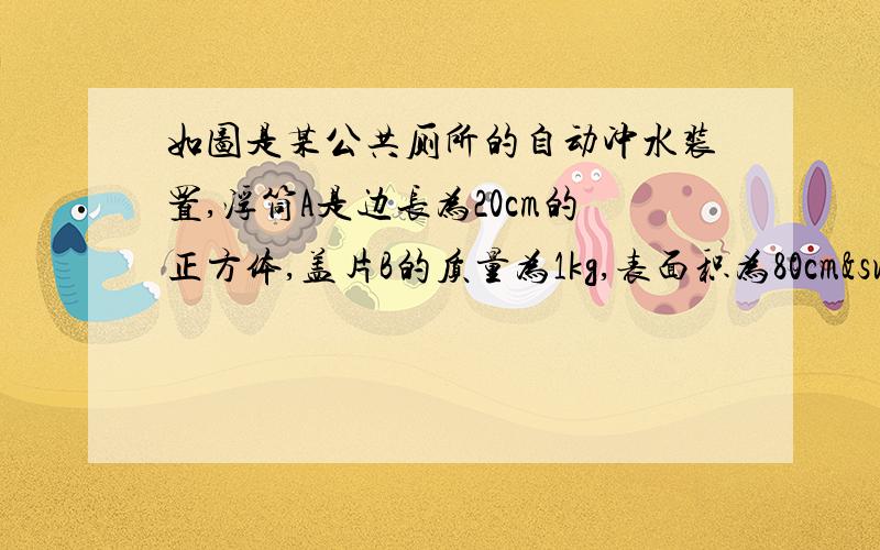 如图是某公共厕所的自动冲水装置,浮筒A是边长为20cm的正方体,盖片B的质量为1kg,表面积为80cm²,厚度