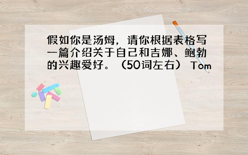 假如你是汤姆，请你根据表格写一篇介绍关于自己和吉娜、鲍勃的兴趣爱好。（50词左右） Tom