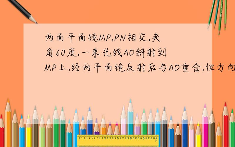 两面平面镜MP,PN相交,夹角60度,一束光线AO斜射到MP上,经两平面镜反射后与AO重合,但方向相反,则AO与MP的夹