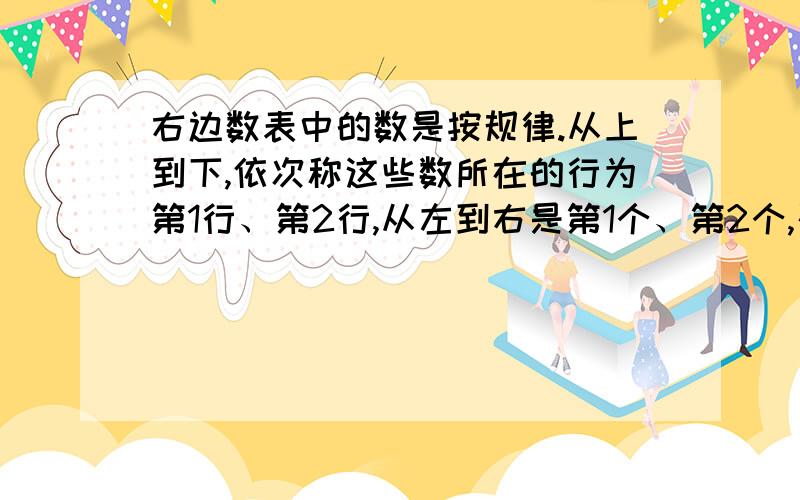 右边数表中的数是按规律.从上到下,依次称这些数所在的行为第1行、第2行,从左到右是第1个、第2个,列图：