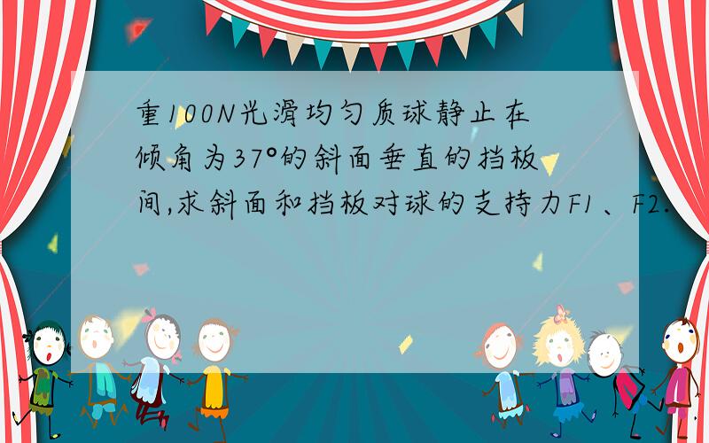 重100N光滑均匀质球静止在倾角为37°的斜面垂直的挡板间,求斜面和挡板对球的支持力F1、F2.