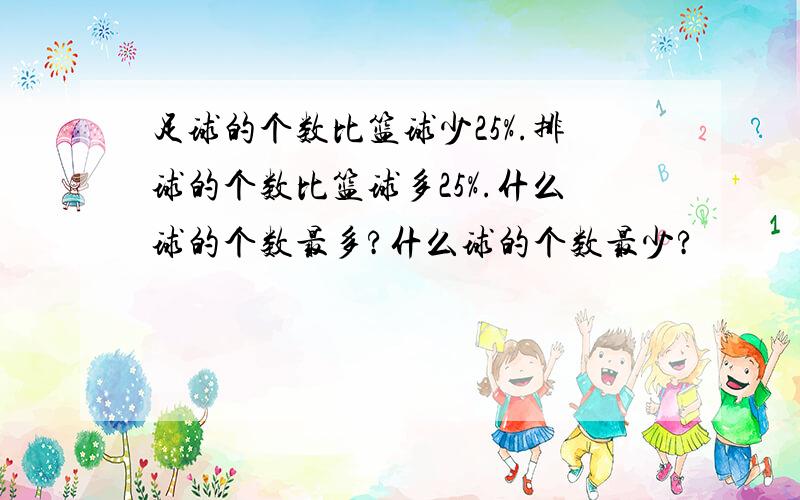 足球的个数比篮球少25%.排球的个数比篮球多25%.什么球的个数最多?什么球的个数最少?