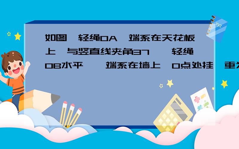 如图,轻绳OA一端系在天花板上,与竖直线夹角37°,轻绳OB水平,一端系在墙上,O点处挂一重为100N的物体（cos37