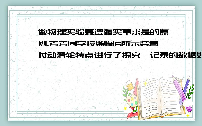 做物理实验要遵循实事求是的原则.芳芳同学按照图6所示装置对动滑轮特点进行了探究,记录的数据如下表：