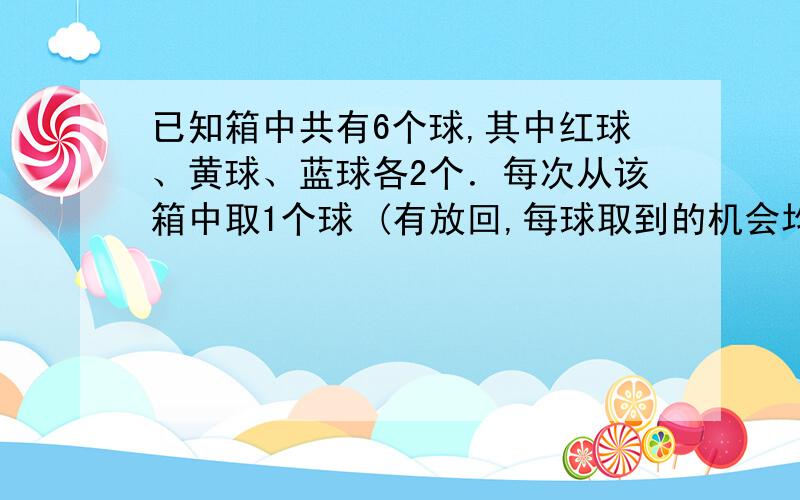 已知箱中共有6个球,其中红球、黄球、蓝球各2个．每次从该箱中取1个球 (有放回,每球取到的机会均等),共取三次．设事件A