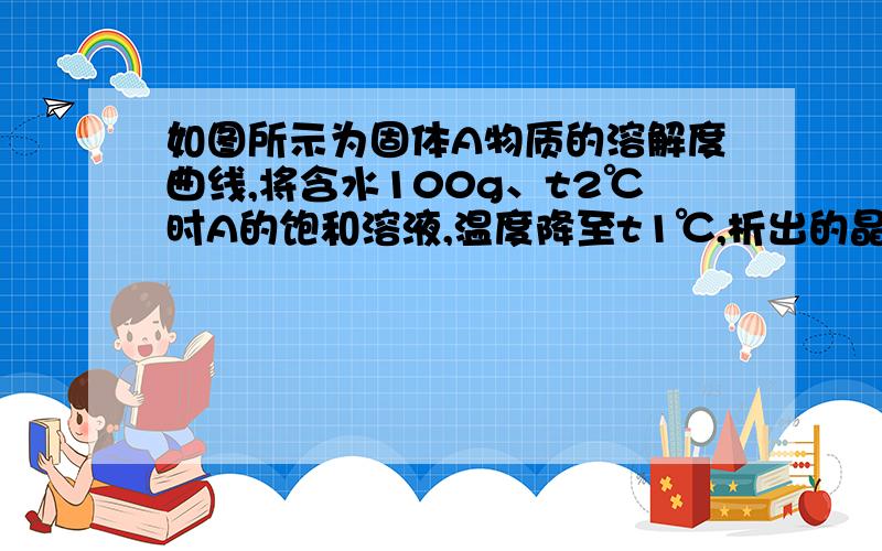 如图所示为固体A物质的溶解度曲线,将含水100g、t2℃时A的饱和溶液,温度降至t1℃,析出的晶体的质量是____克,此