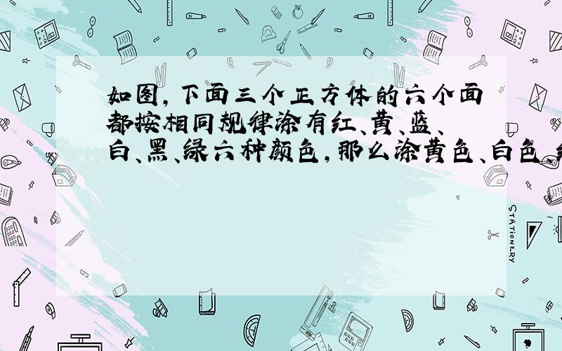 如图，下面三个正方体的六个面都按相同规律涂有红、黄、蓝、白、黑、绿六种颜色，那么涂黄色、白色、红色的对面分别是（&nbs