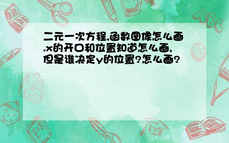 二元一次方程,函数图像怎么画.x的开口和位置知道怎么画,但是谁决定y的位置?怎么画?