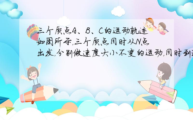 三个质点A、B、C的运动轨迹如图所示，三个质点同时从N点出发，分别做速度大小不变的运动，同时到达M点，下列说法中正确的是